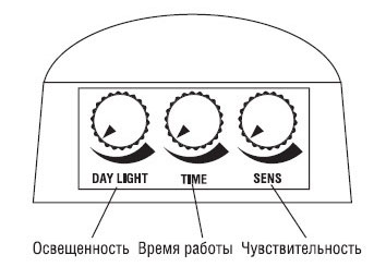 Регулировка датчика движения